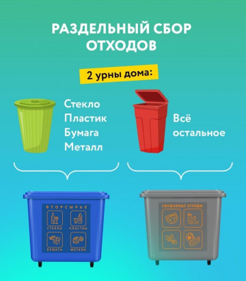 Вывоз РСО